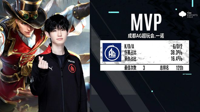 短短一分多 短短一分多